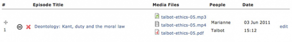 Podcasts episode unpublished2 podcasts episode unpublished2