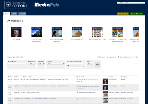 Podcasts what is mediapub2 podcasts what is mediapub2
